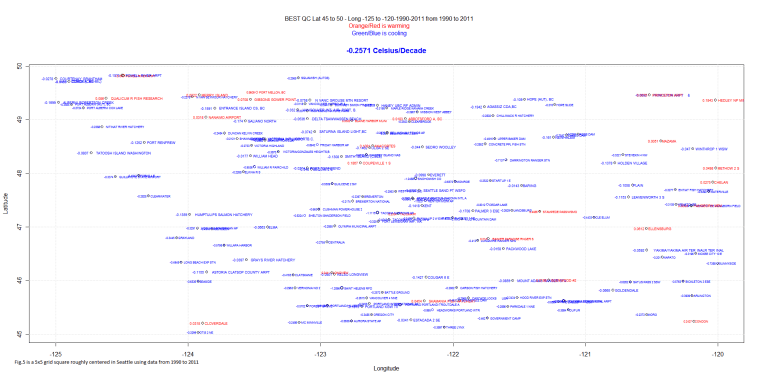 Fig. 5 - Seattle 5x5 1990 to 2011