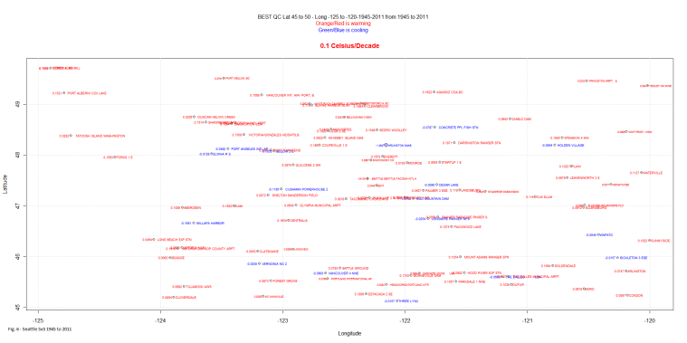 Fig. 6 - Seattle 5x5 1945 to 2011