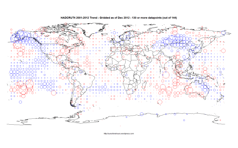 HADCRUT4_DEC_2012_12_Years