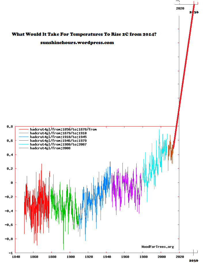What_Would_It_Take_2Cpng
