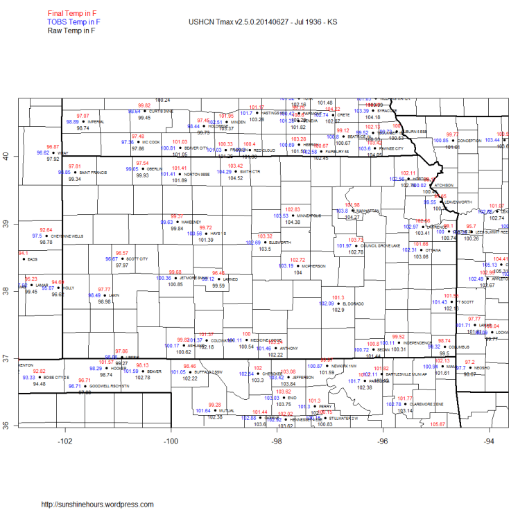 USHCN Tmax v2.5.0.20140627 - Jul 1936 - KS