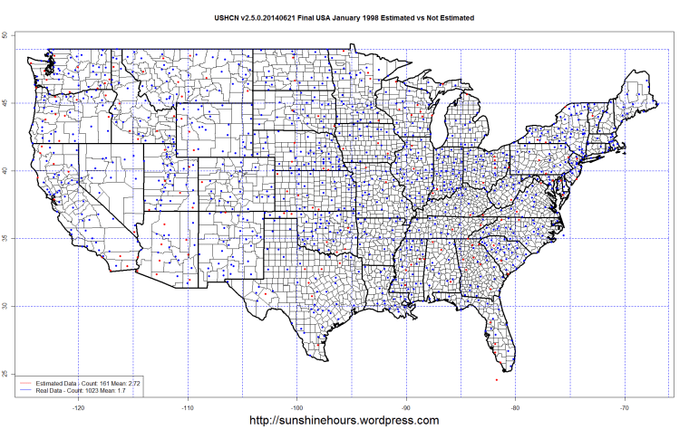 USHCN v2.5.0.20140621 Final USA January 1998 Estimated vs Not Estimated