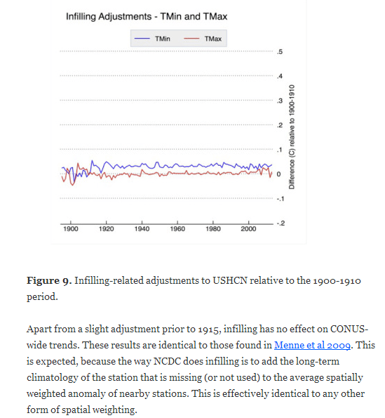 Zeke_Infilling_Curry