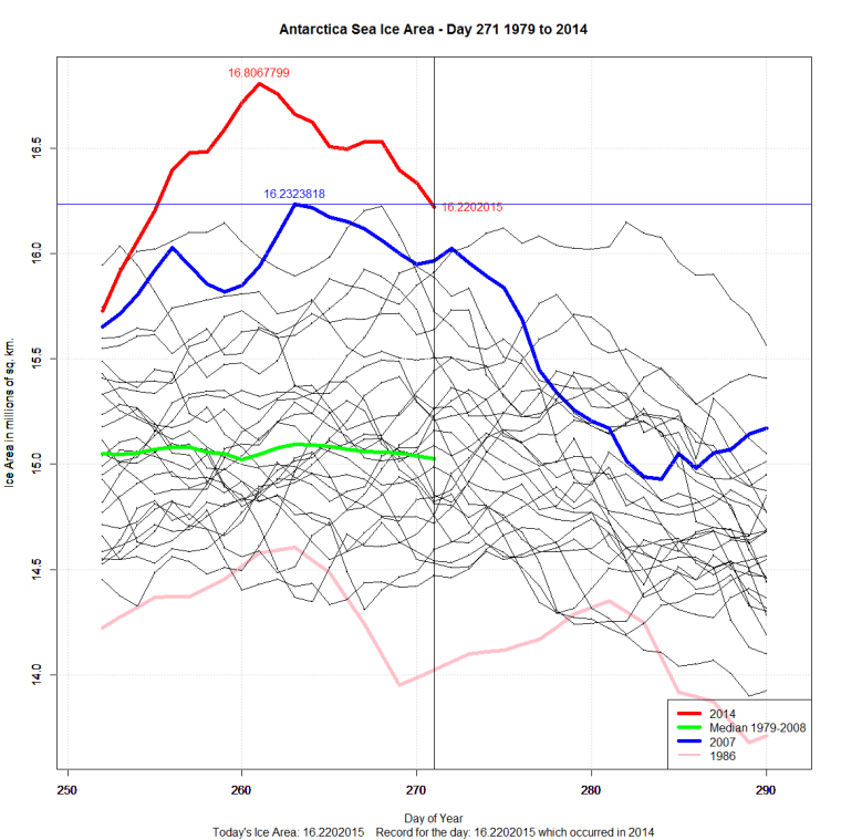 Antarctic_Sea_Ice_Zoomed_Day_271