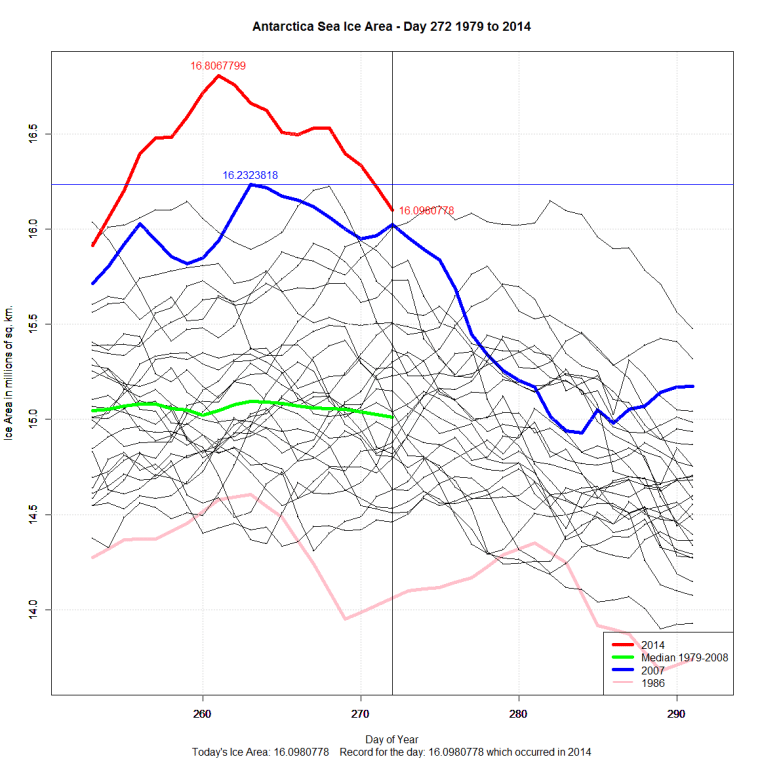 Antarctic_Sea_Ice_Zoomed_Day_272