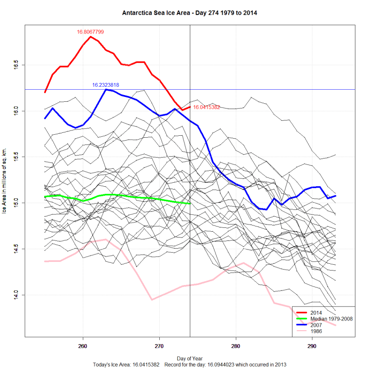 Antarctic_Sea_Ice_Zoomed_Day_274