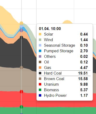 Capture_April_1_2016_Germany