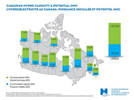 CHA-map-CapacityPotential-2015-940px