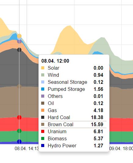 Germany_Week_14_2016