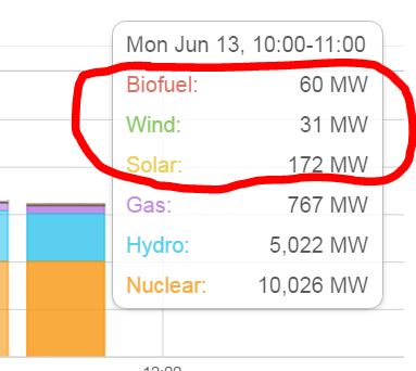 Ontario_June_13_Capture