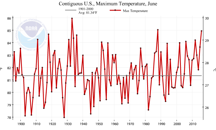 NOAA_June_2016_Tmax_